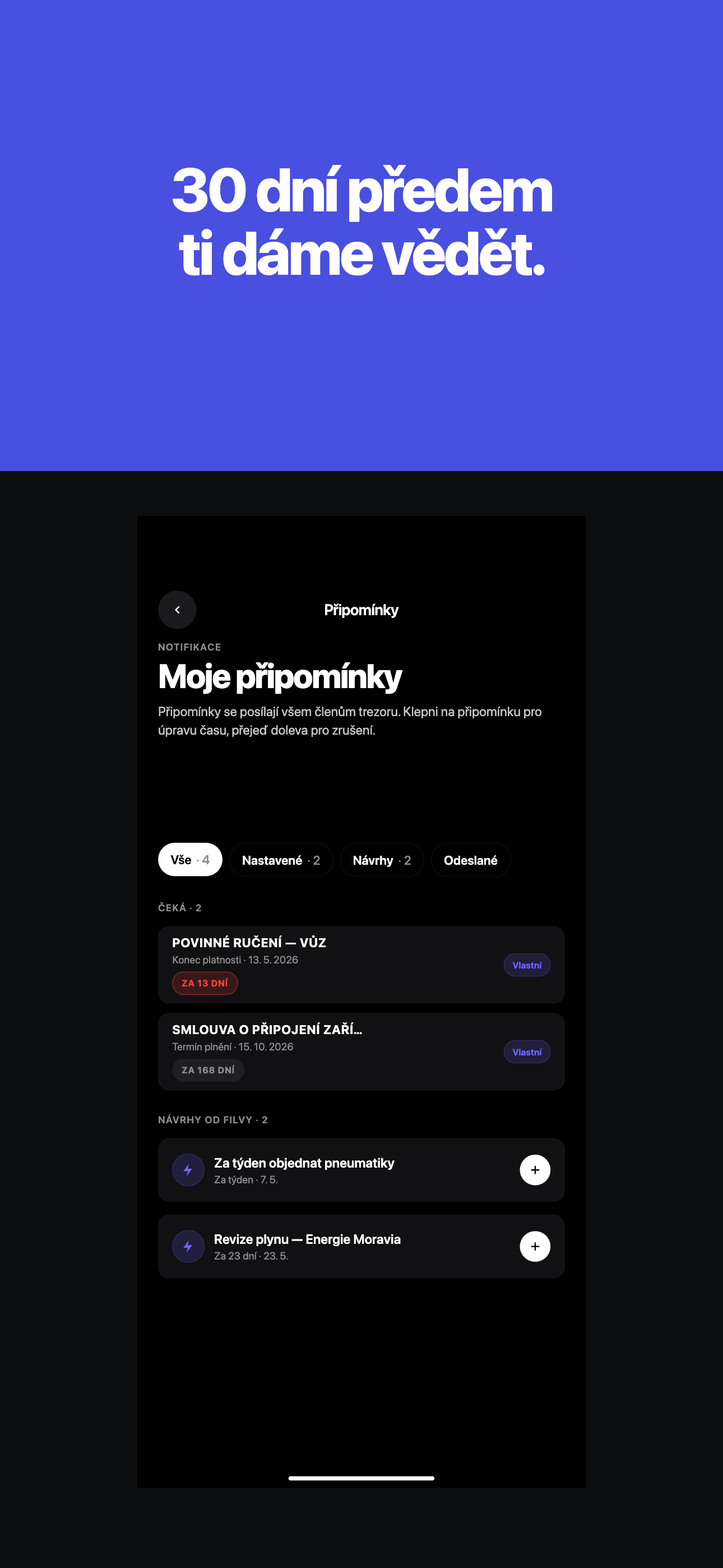 Filvy hlídá termíny smluv, STK i pojistek a včas upozorní.